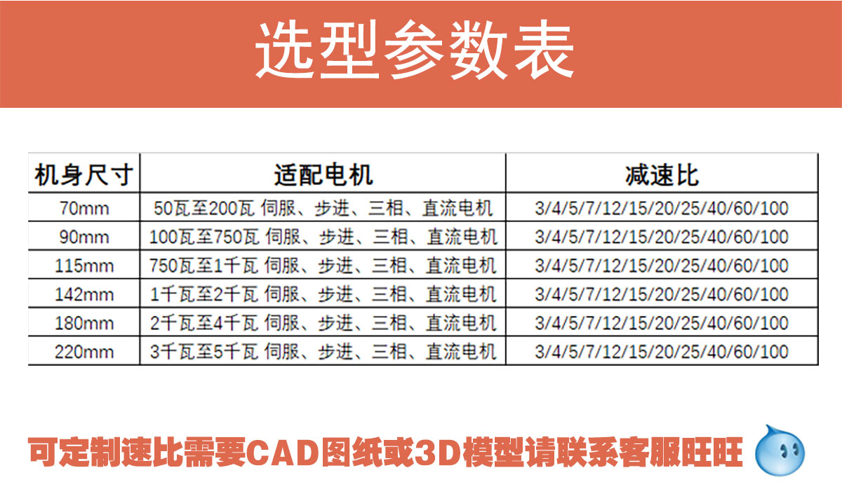 精密行星减速机