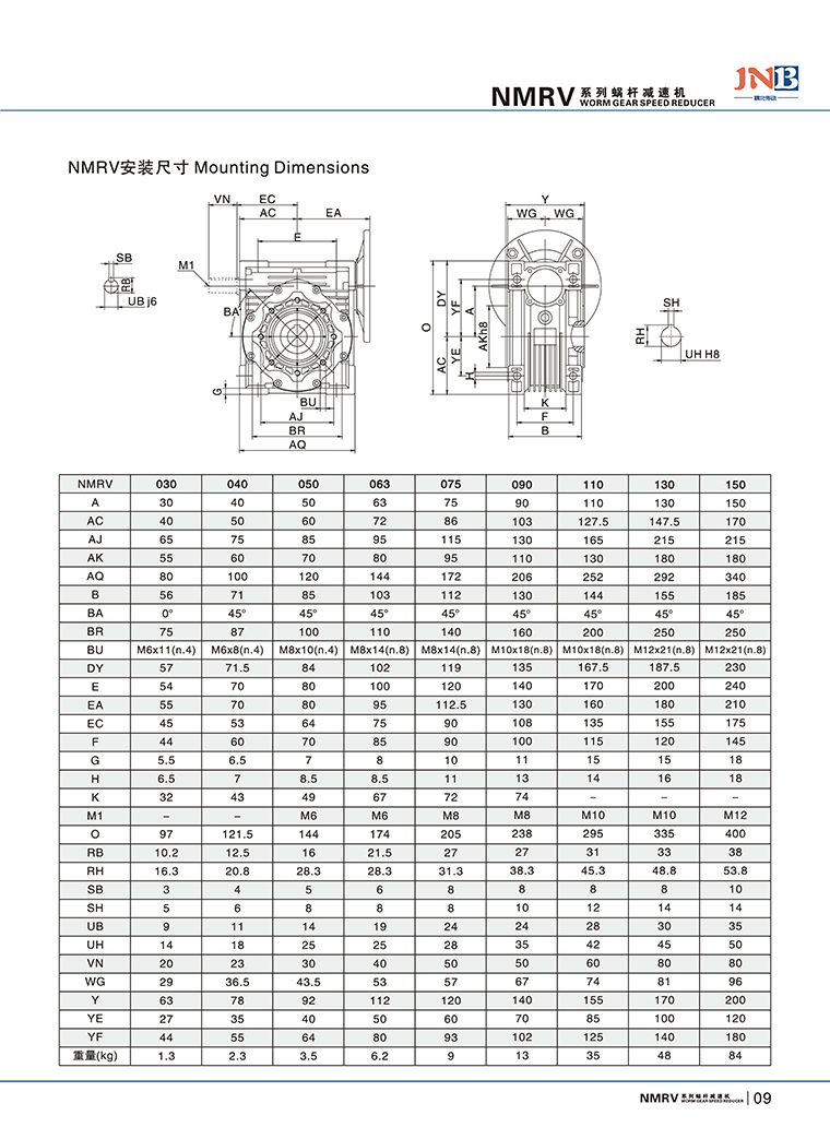 NMRV减速机